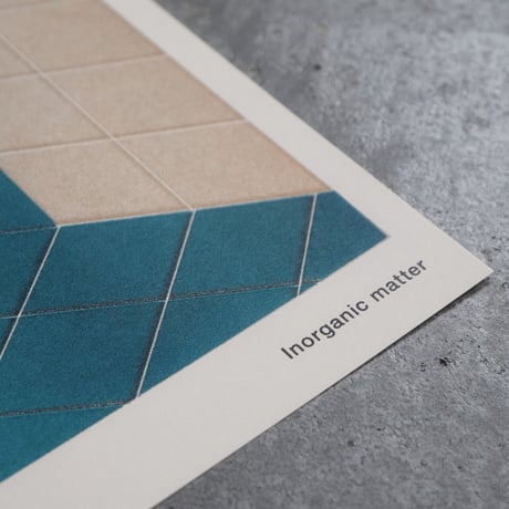 A3 poster「Organic matter/ Inorganic matter」No.3