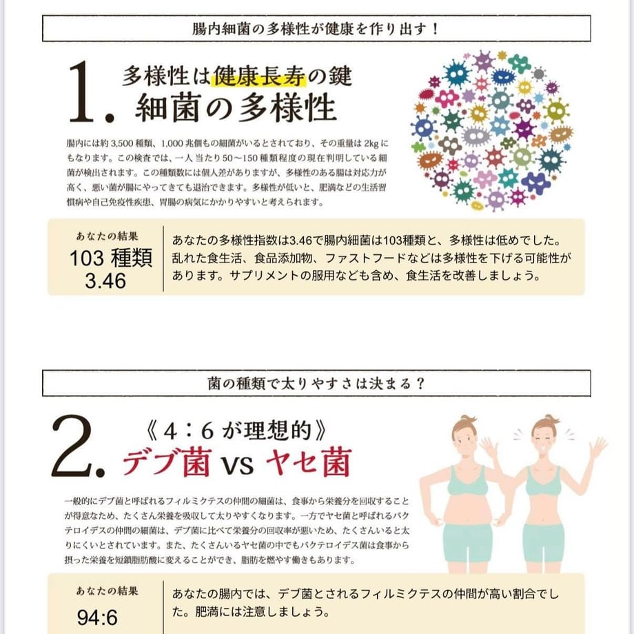 6878a015eb496f2ae2f828d7