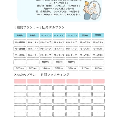 −2〜3キロ5日間薬膳スーププログラム