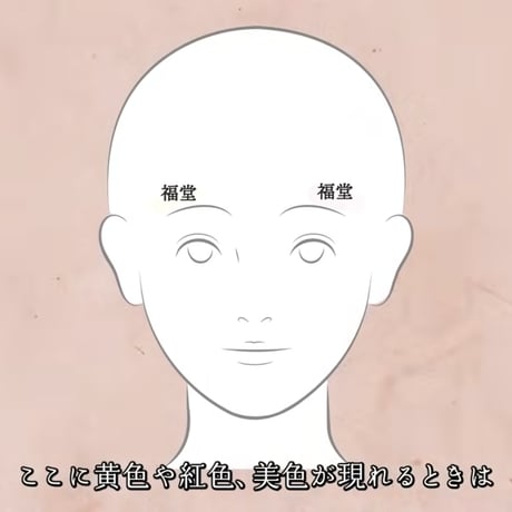 −2〜3キロ5日間薬膳スーププログラム