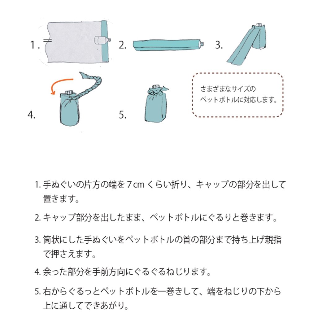 手ぬぐい｜Czech | 手ぬぐい専門店にじゆら ONLINE‐SHOP