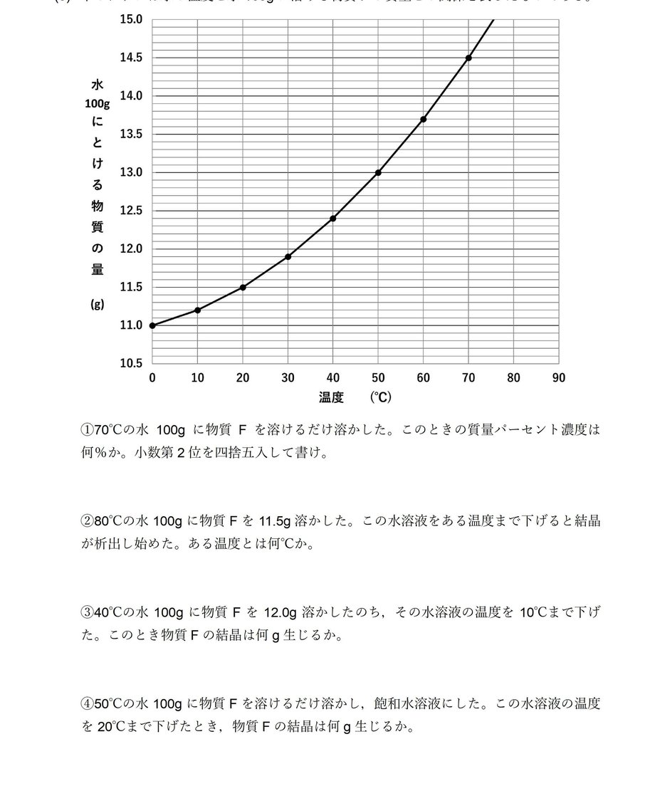 5dcd0117c6aeea7303a0e70e