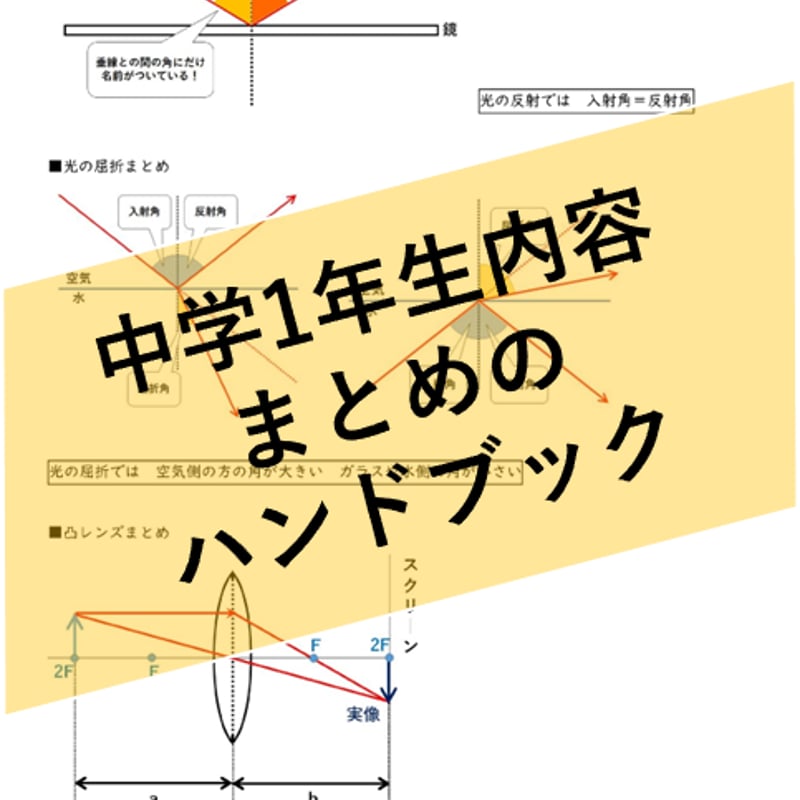 PDF】中学理科ハンドブック 中1内容編【分冊版】 | 中学理科ポイント