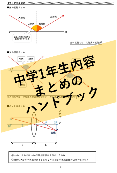 PDF】中学理科ハンドブック 中1内容編【分冊版】 | 中学理科ポイント