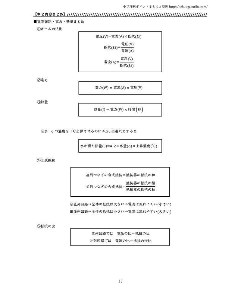 PDF】中学理科ハンドブック 中2内容編【分冊版】 | 中学理科ポイント PDF】中学理科ハンドブック 中2内容編【分冊版】 | 中学理科ポイント