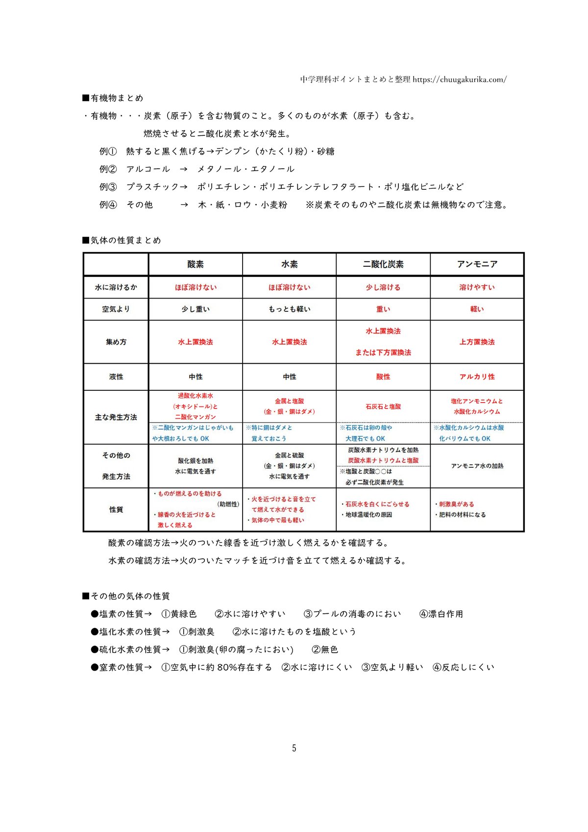 中1理科 Amazon.co.jp: 啓林館 令和7年4月新刊 中学教科書 未来へ