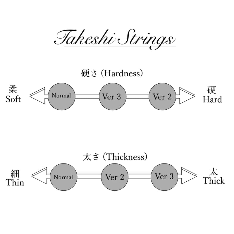 Takeshi Strings Version 2 | MAVETRICK STORE
