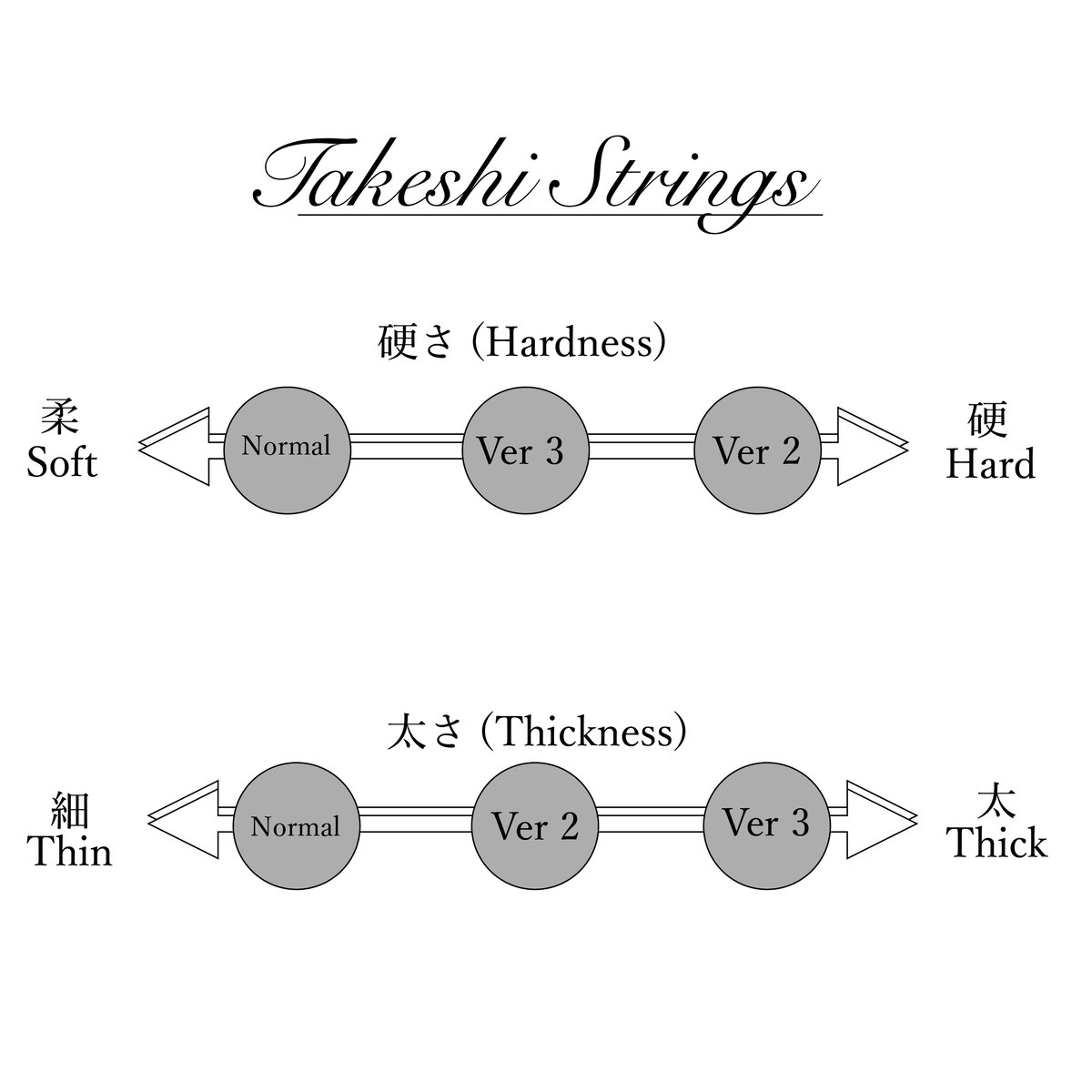 Takeshi Strings Version 2 | MAVETRICK STORE