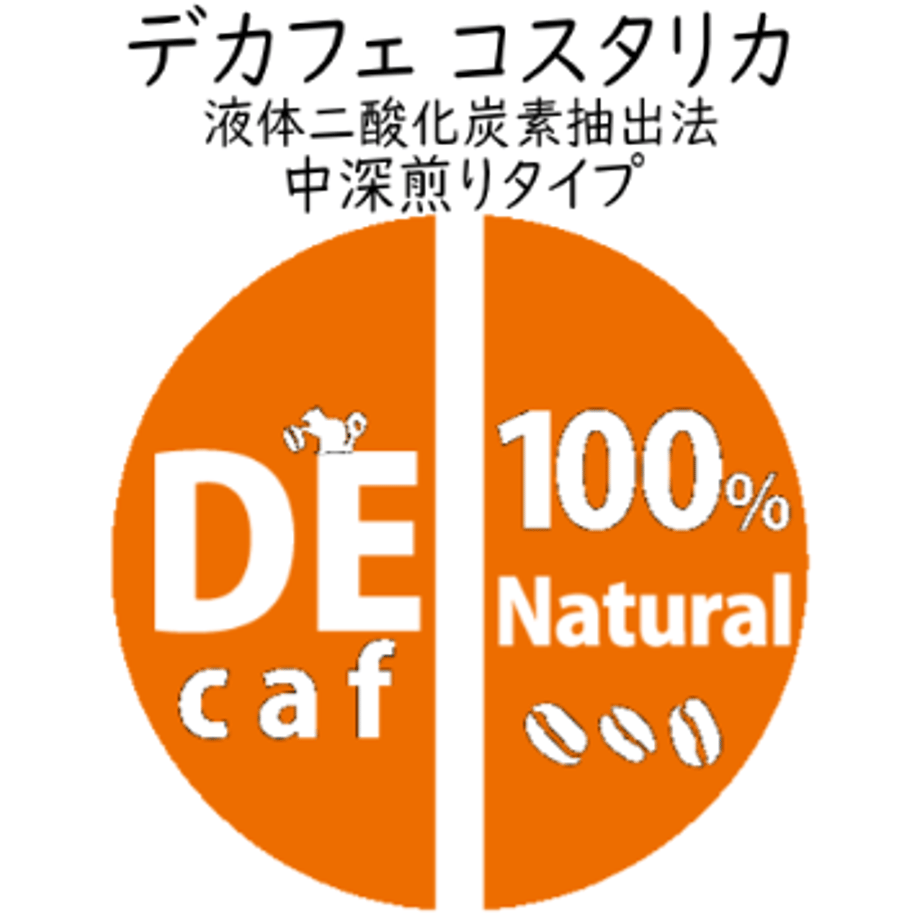 62e0c488d8587446a0ba3dc6