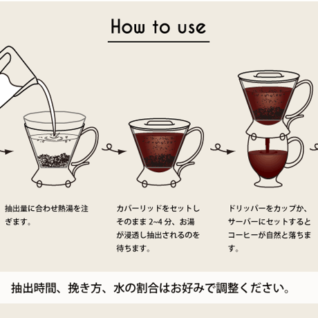 簡単らくちん「クレバードリッパー S サイズ(RED)」