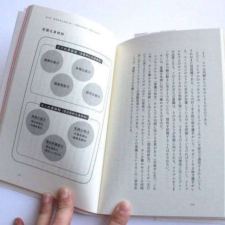 脱・筋トレ思考
