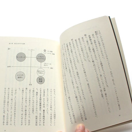 ＜貧乏＞のススメ