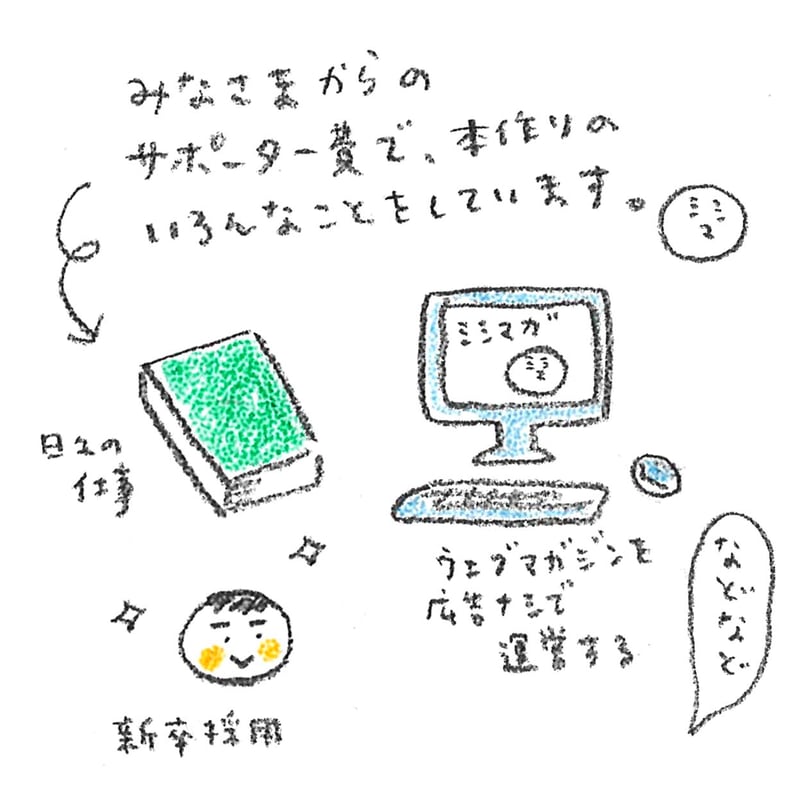 2026年度ウルトラサポーター（新規） | ミシマ社の本屋さんショップ