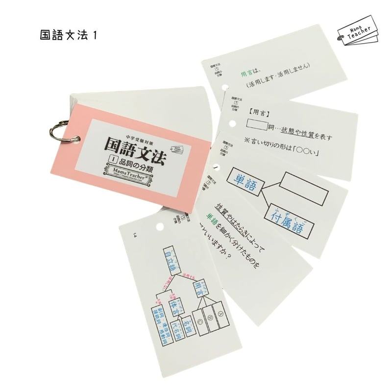 国文法テキスト 臨海セミナー 国文法テキスト 中学生 2023 009m2B : ブックス