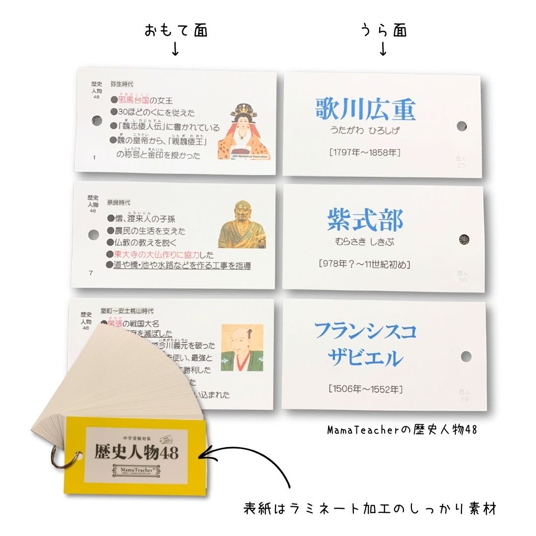 Mama Teacher ママティーチャー 歴史の基本セット 歴史人物 セット