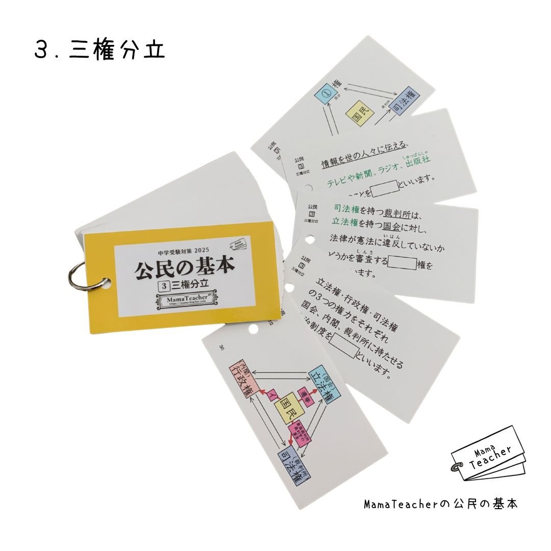 ⭐️【社会】公民の基本①②③④4冊セット(2025)リニューアル版