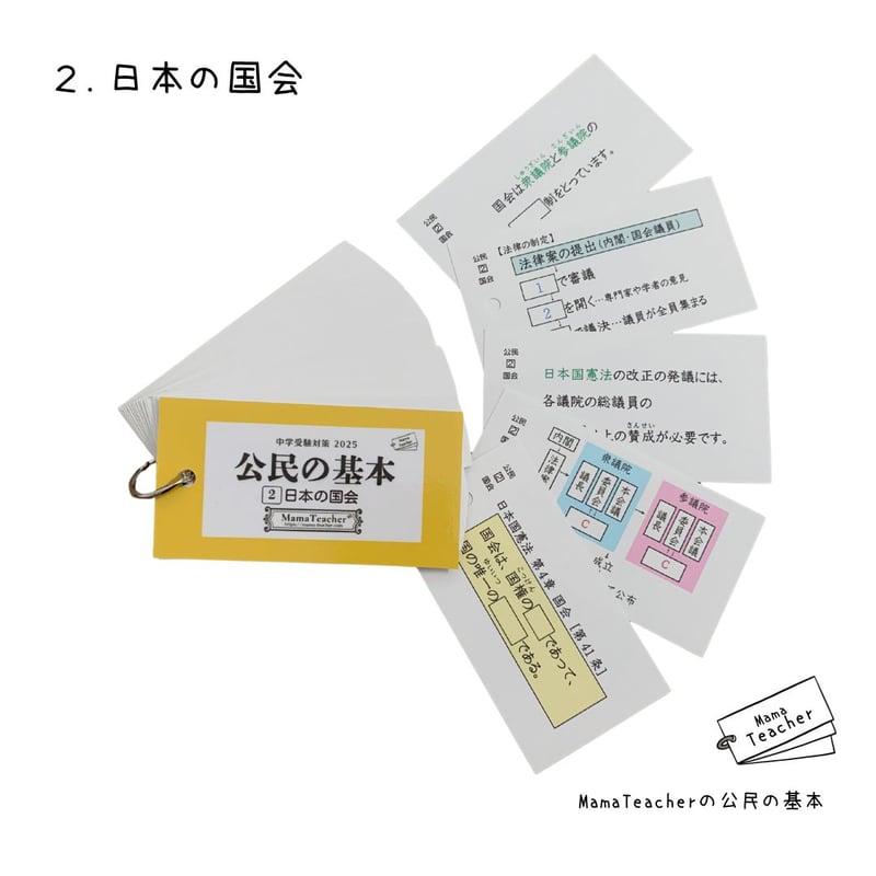 ⭐️【社会】公民の基本①②③④4冊セット(2025)リニューアル版