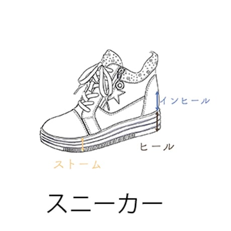 サイズガイド