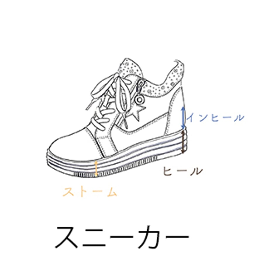 69cf5d5291f26e9eb587b4e3