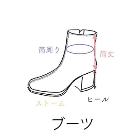 サイズガイド