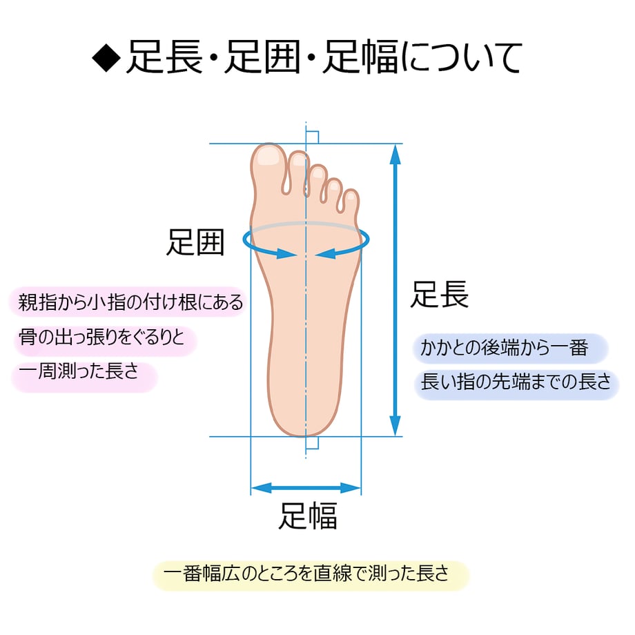 69cf5d5291f26e9eb587b4e3