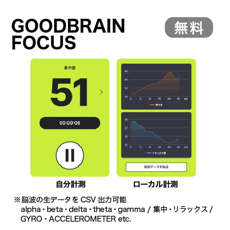 6098a083da019c425d6a5207