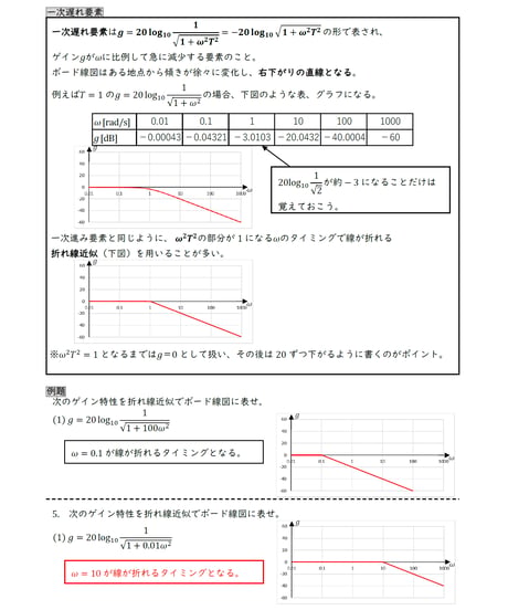 電験2種書き込み式最強計算ドリル