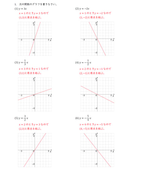 電験3種書き込み式最強計算ドリル
