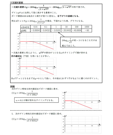 電験2種書き込み式最強計算ドリル