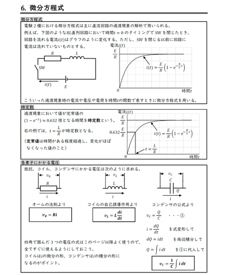 電験2種書き込み式最強計算ドリル