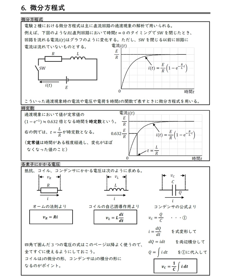 電験2種書き込み式最強計算ドリル | Lese STORE 電験2種書き込み式最強計算ドリル | Lese STORE