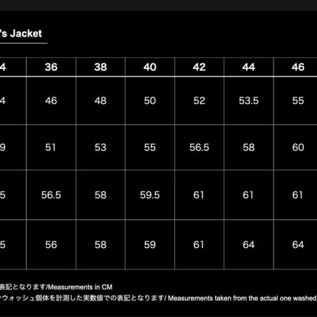TCB ジーンズ　LATE ４０’s ジャケット　ラスト赤タブ