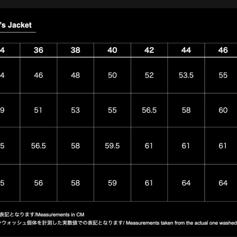 TCB ジーンズ LATE 40's ジャケット ラスト赤タブ | 数珠屋伊平