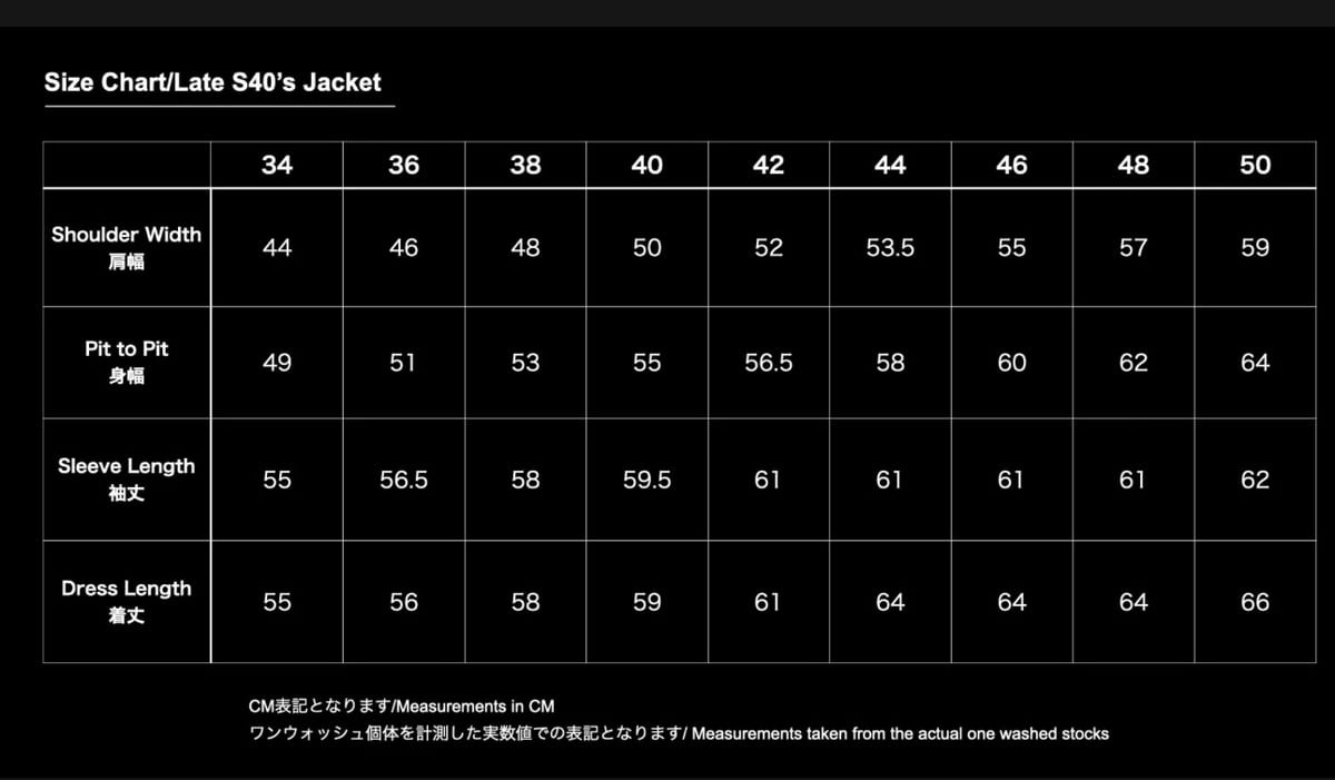 TCB ジーンズ LATE 40's ジャケット ラスト赤タブ | 数珠屋伊平