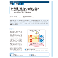 2016年11月発行号/特集II/坂口　志文 氏・三上　統久 氏