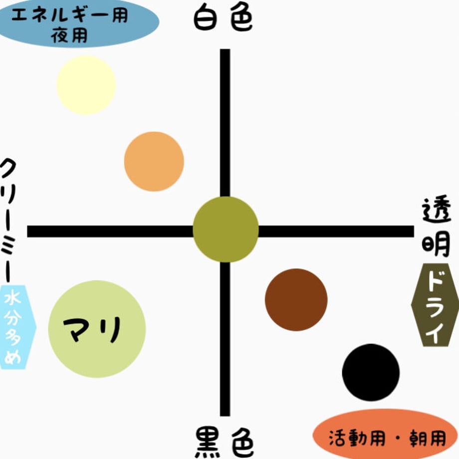 5fae965df0b10827f60a6c22