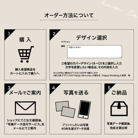 フリーカバーアルバム（ウェディングver）