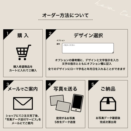 オリジナルデザイン台紙