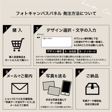 フォトキャンバスパネル【ましかくサイズ】