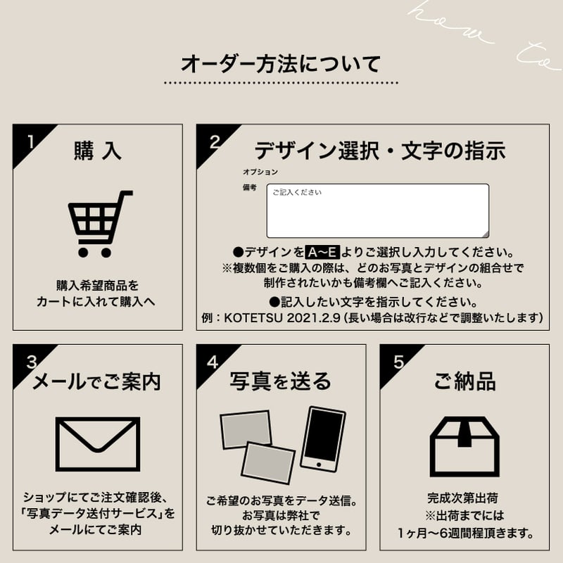 アクリルスタンド【大】 | online shop NOKOLABO