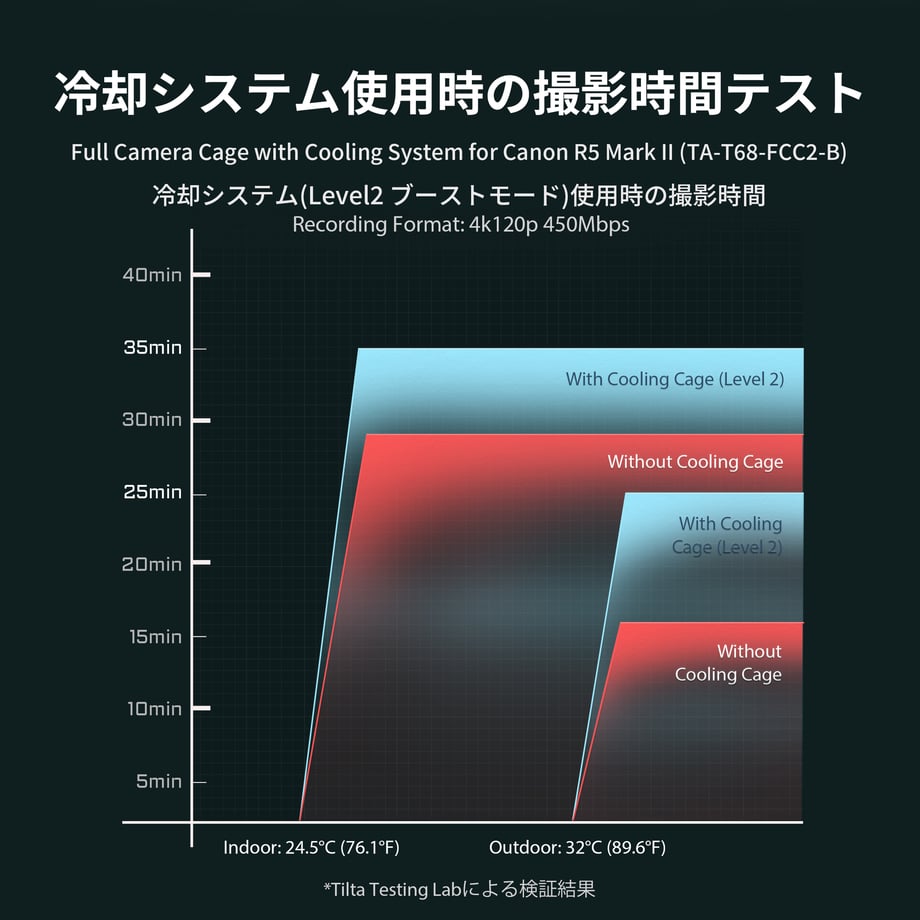 67b29b785db91401a8c5553f