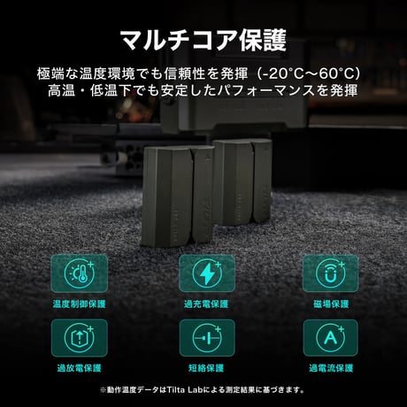 NP-FZ100互換USB-C充電式カメラバッテリー Tilta NP-FZ100 Battery with USB-C Input (2400mAh) – Green (TNP-FZ100-GN)