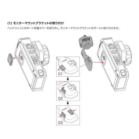 Nucleus-M II FIZハンドユニット用モニター取付ブラケット　Monitor Mounting Bracket for FIZ Hand Unit (WLC-T06-MMB)
