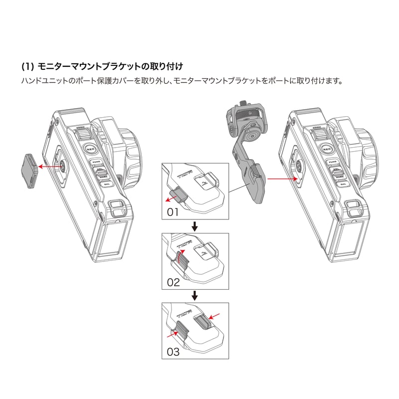 Nucleus-M II FIZハンドユニット用モニター取付ブラケット Monitor Mou