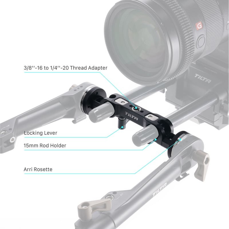 15mm LWS デュアルロゼットアダプター Dual Rosette Adapter (TA