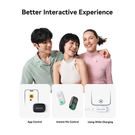 Hollyland Lark A1 Duo ワイヤレスマイク Lark A1(送信機 x2 + USB-C受信機 + 充電ケースセット)