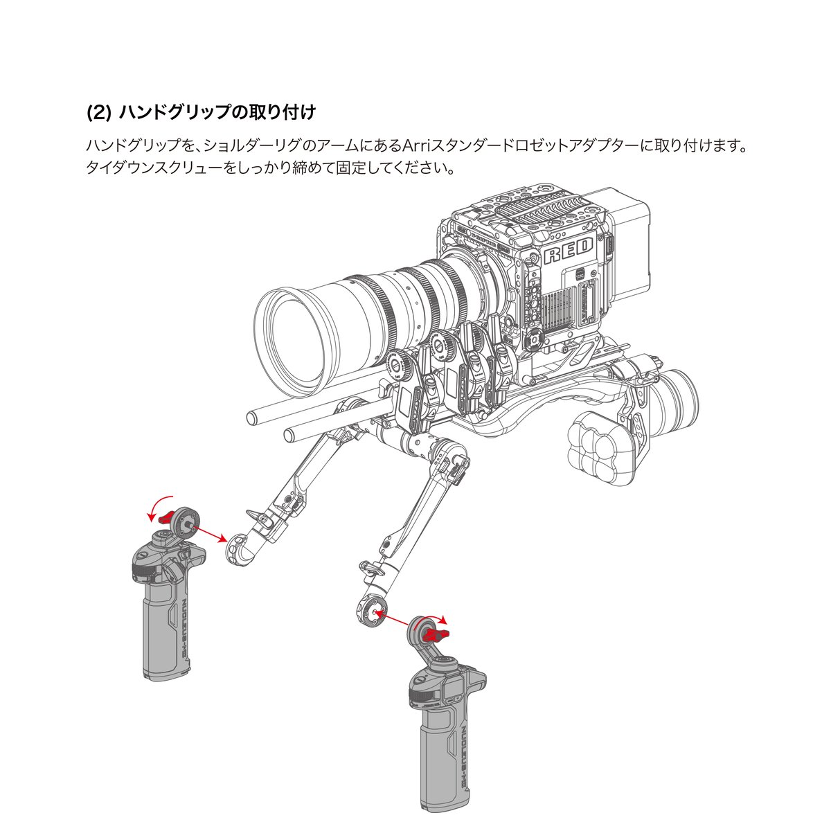Nucleus-M II ハンドグリップ用 Arri スタンダードロゼットアダプター