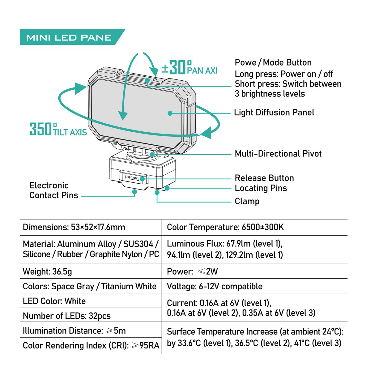 Khronos Mini LED Panel (Daylight) (TK-MLP-DL) ミ