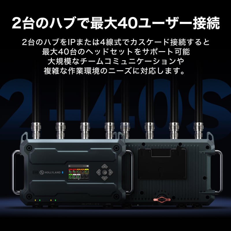 Hollyland Solidcom Roaming Hub | TILTA ONLINE S