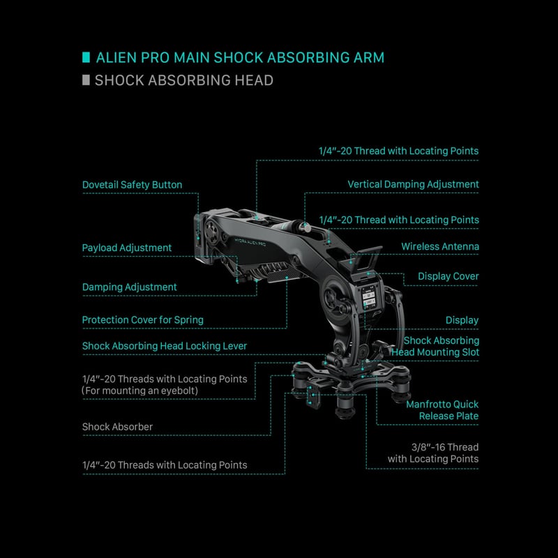 Hydra Alien Pro カーマウントシステム スピードレールマウントキット